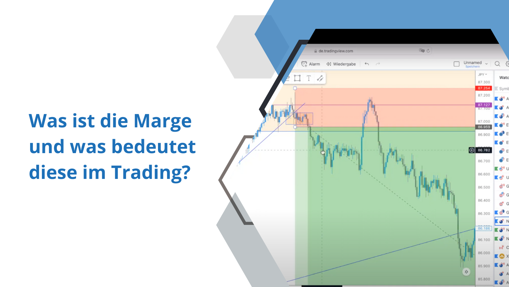 Was ist die Marge und was bedeutet diese im Trading?