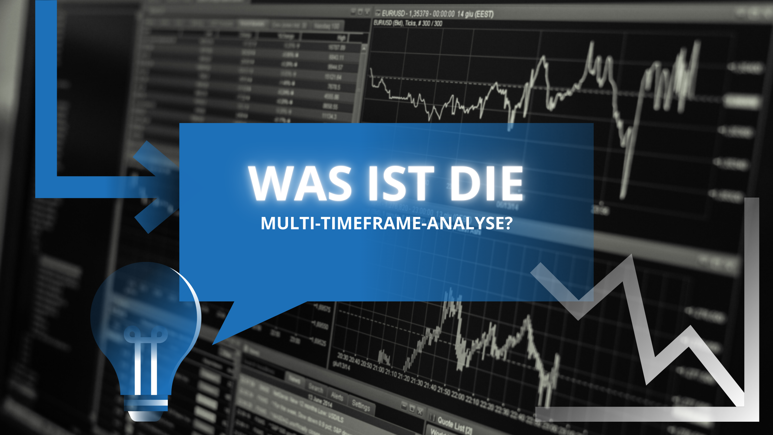 Was ist eine Multi-Timeframe-Analyse?