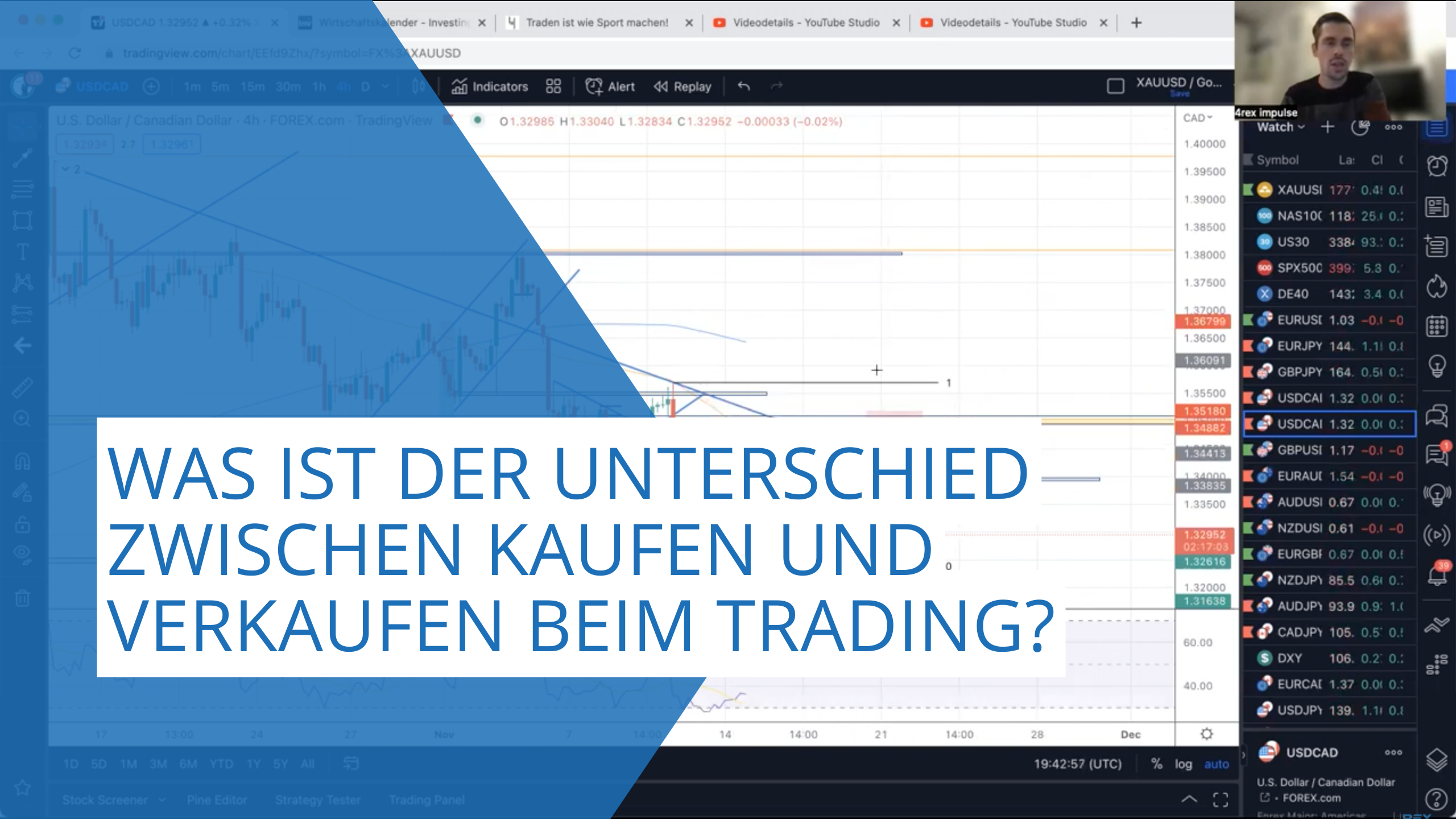 Was ist der Unterschied zwischen Kaufen und Verkaufen beim Trading?