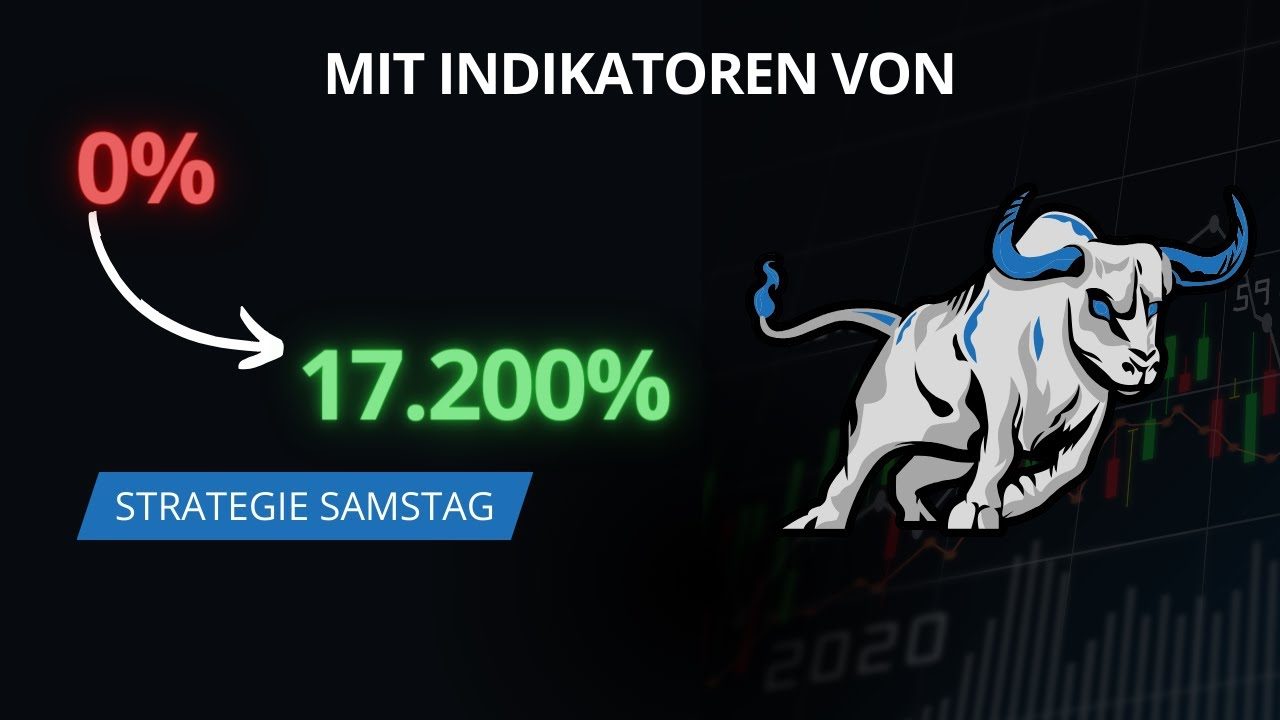Erfolg mit Ribbon Indikator? Alles, was du über diese Trading-Strategie wissen musst