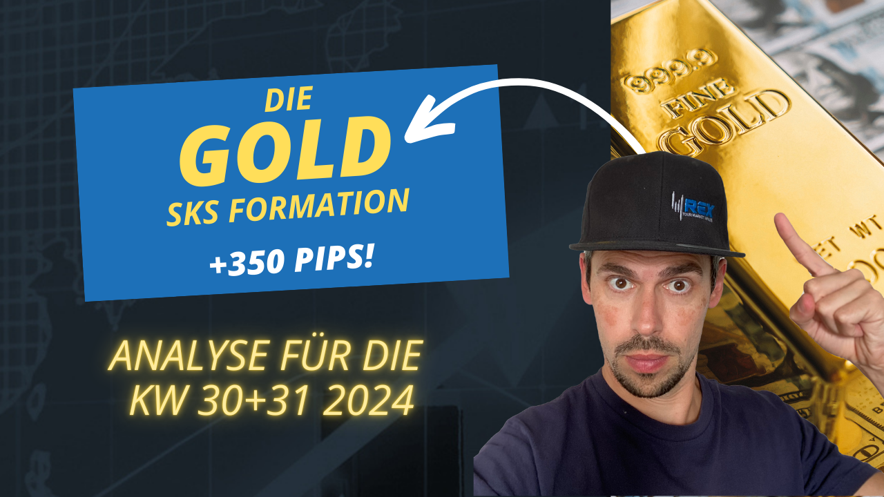 Gold Prognose Neu: Heute, Morgen & Nächste Woche – Wie geht es jetzt weiter mit dem Goldpreis?