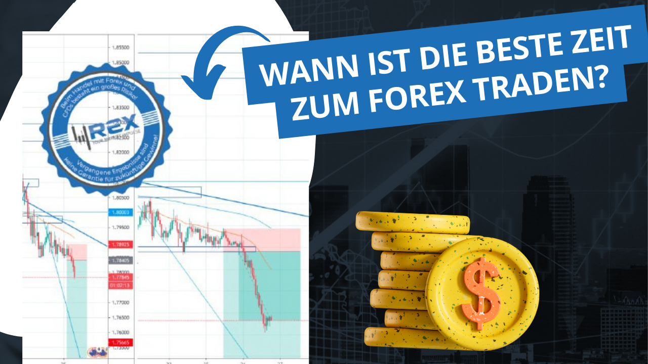 Wann ist die beste Zeit zum Forex traden?