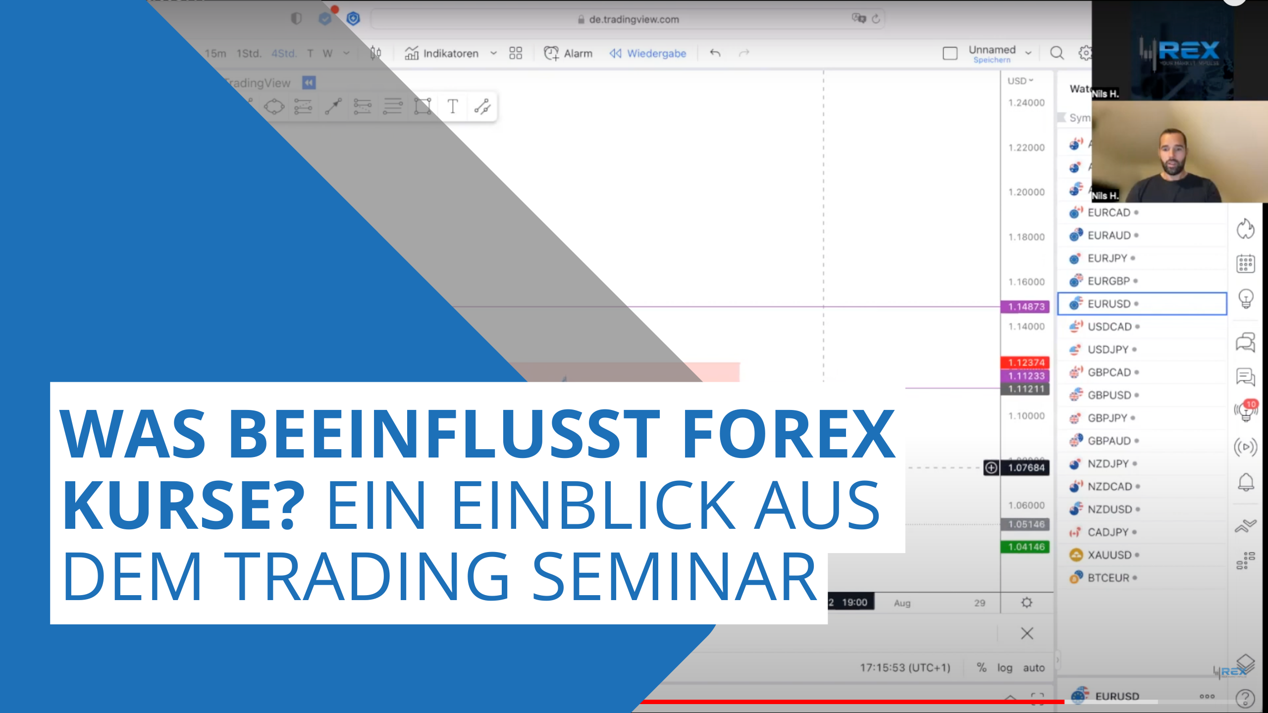 Was beeinflusst Forex Kurse? Ein Einblick aus dem Trading Seminar