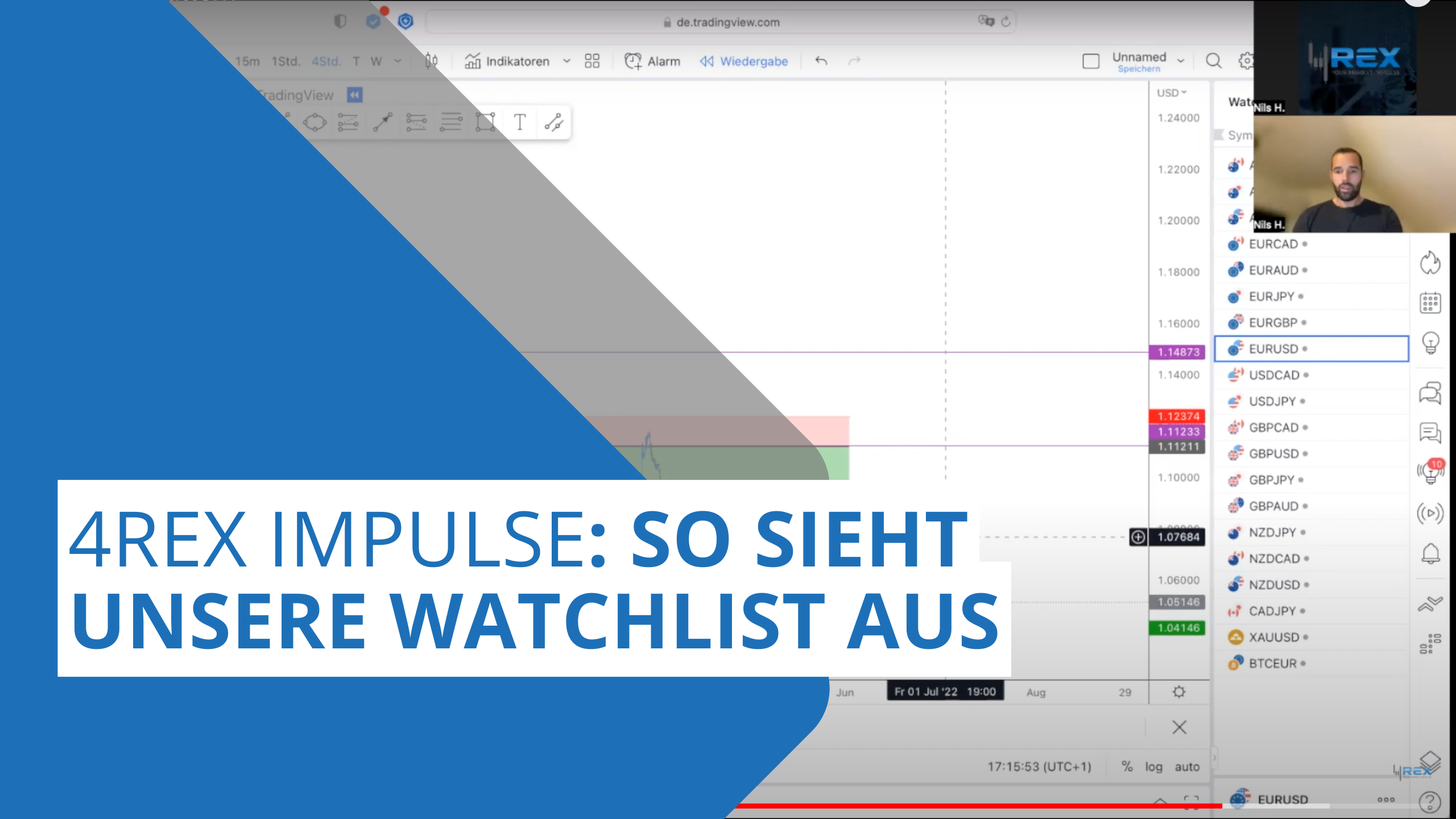 4REX Impulse: So sieht unsere Watchlist aus – Ein umfassender Einblick