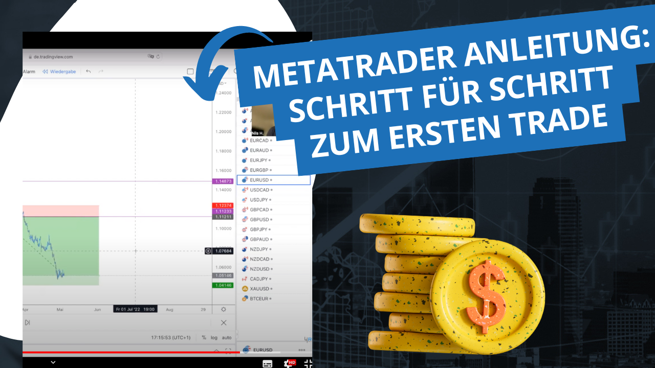 MetaTrader Anleitung: Schritt für Schritt zum ersten Trade