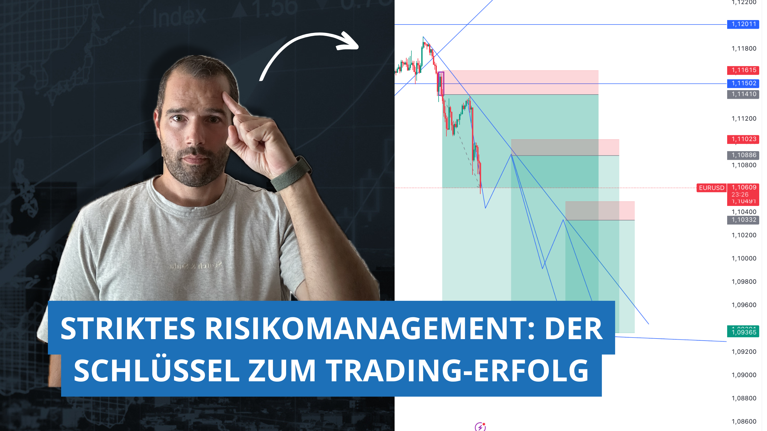 Striktes Risikomanagement: Der Schlüssel zum Trading-Erfolg