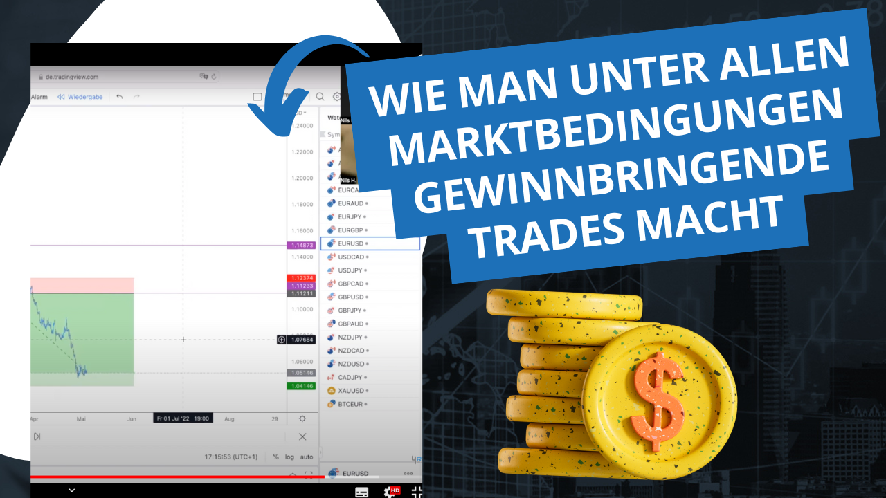 Wie man unter allen Marktbedingungen gewinnbringende Trades macht