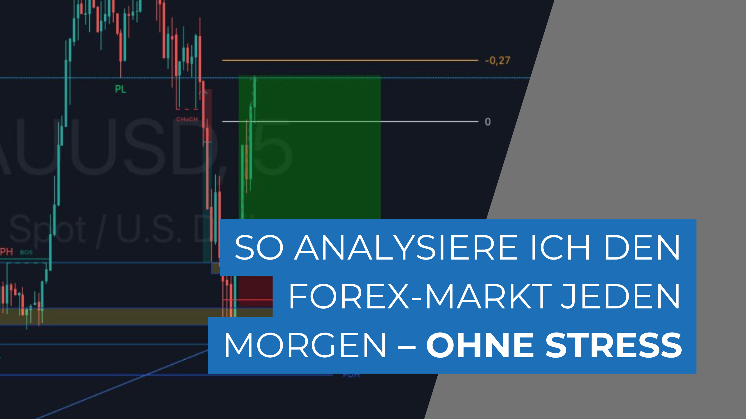 So analysiere ich den Forex-Markt jeden Morgen – ohne Stress