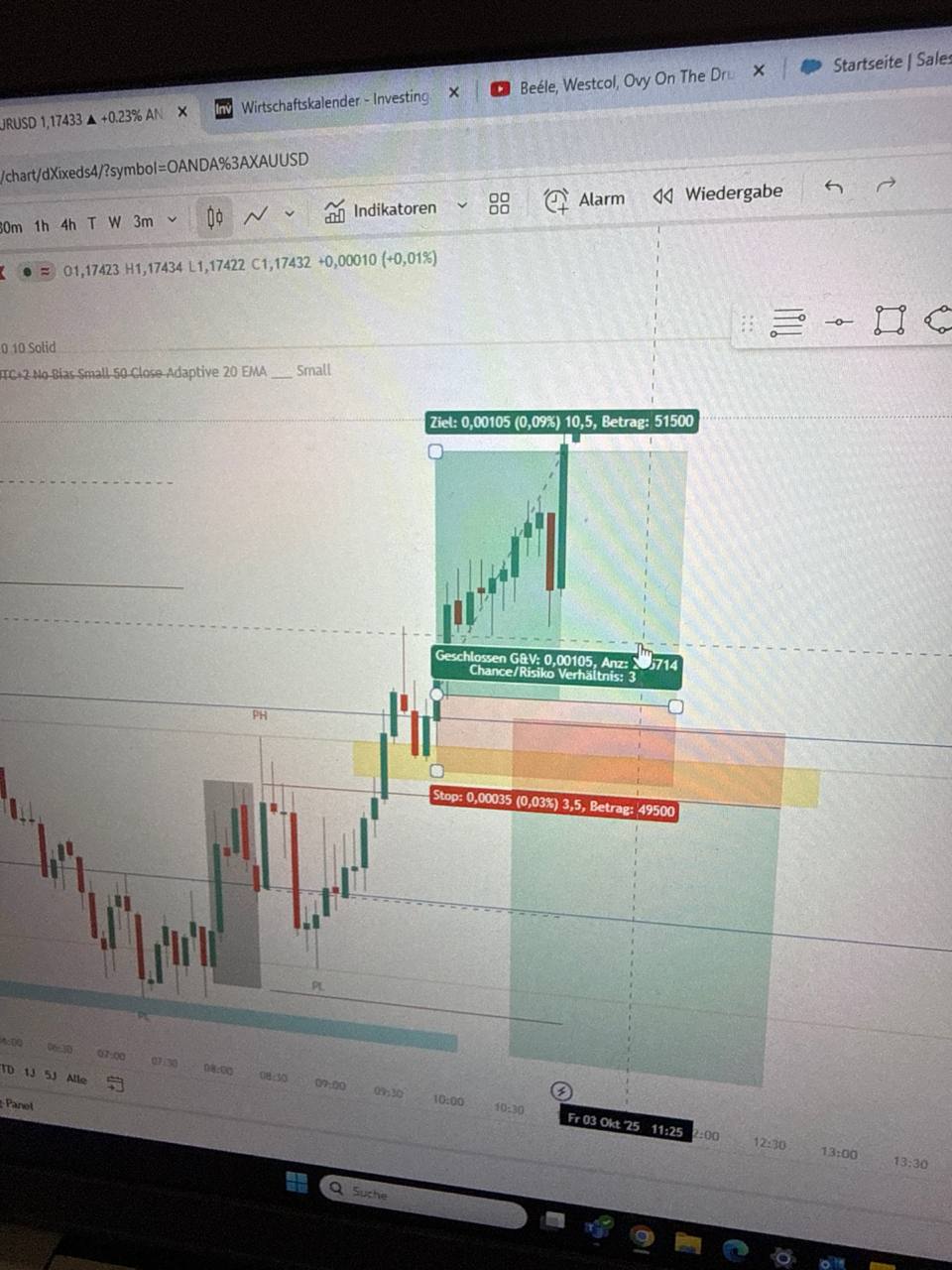 trade-der-woche-1 Trades der Woche – Die Highlights unserer 4REX Community