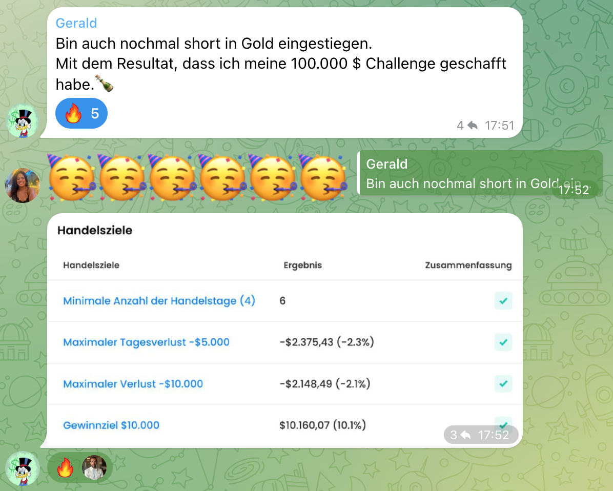 FTMO Challenge bestehen