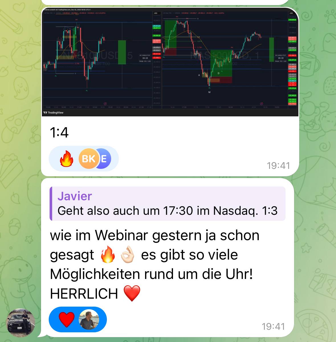 Trading lernen mit 4REX Impulse