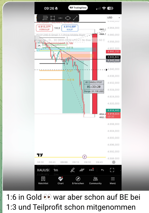 tradg-egebnis-3 Kunden Ergebnisse 4REX Impulse