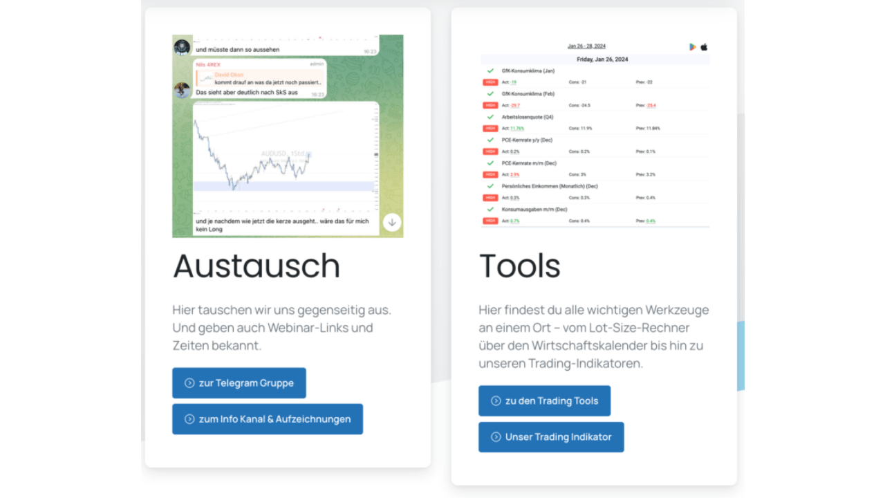 Trading lernen