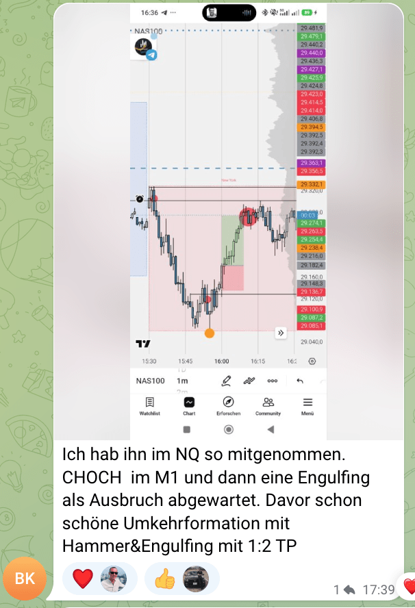 Kunden Ergebnisse 4REX Impulse