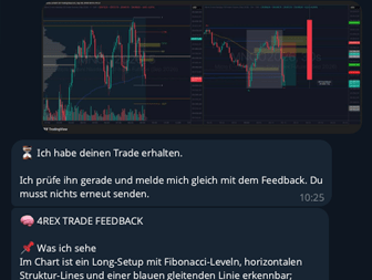 Digitaler Trading Coach