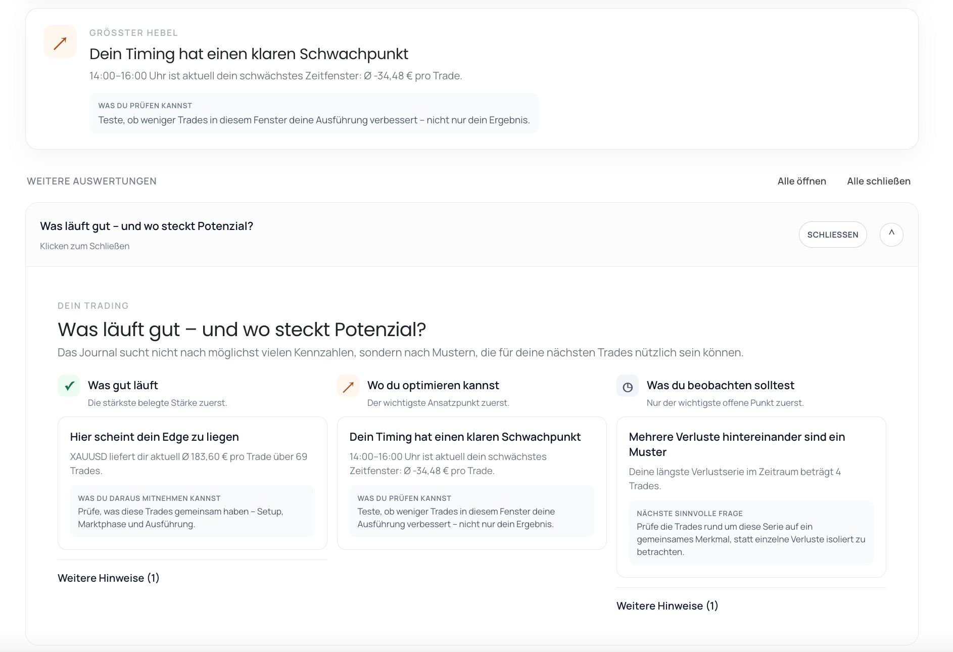 Trading lernen