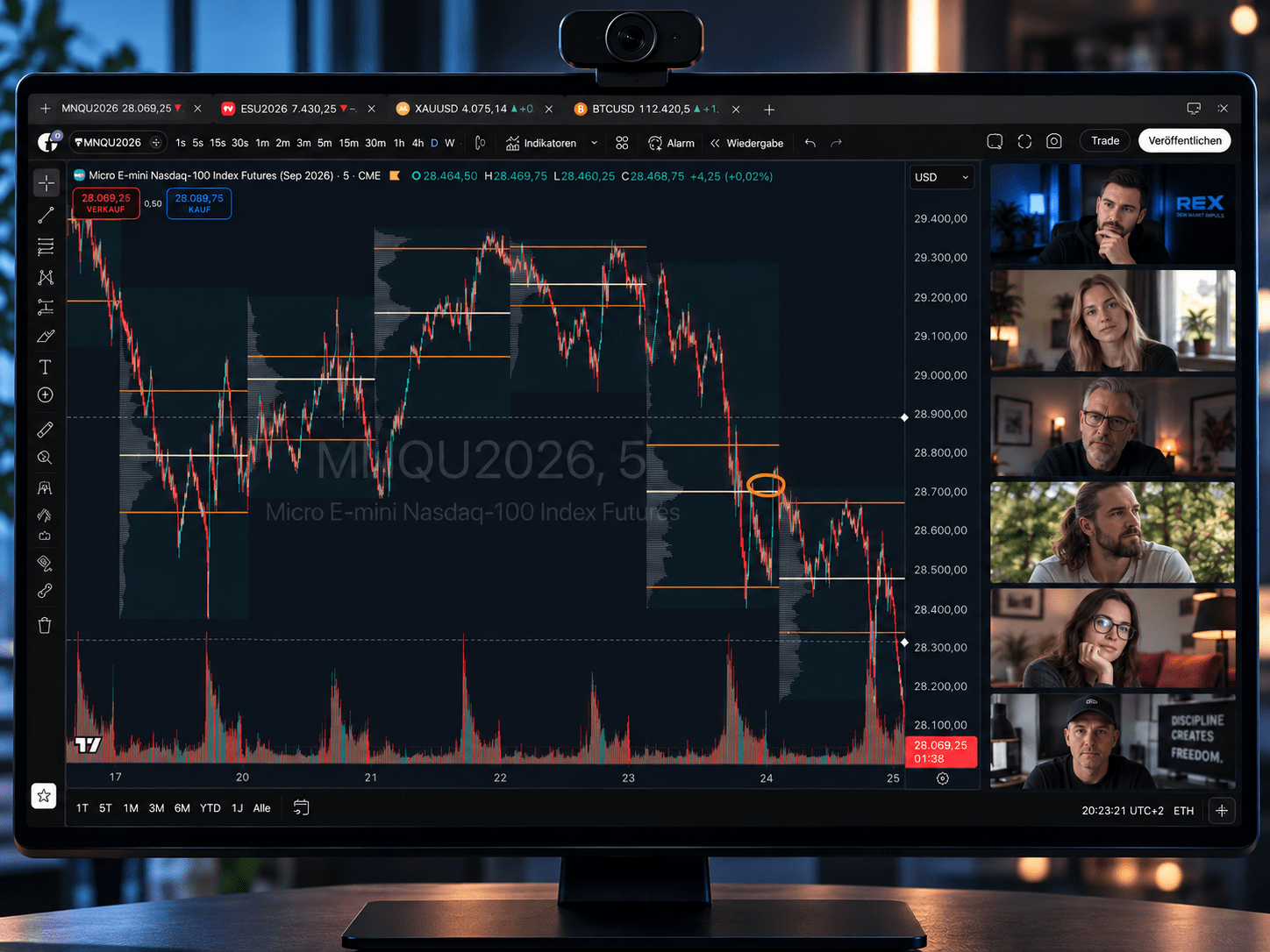 Trading Ausbildung
