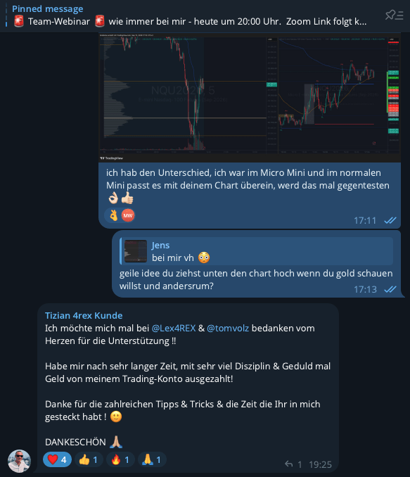 Trading lernen