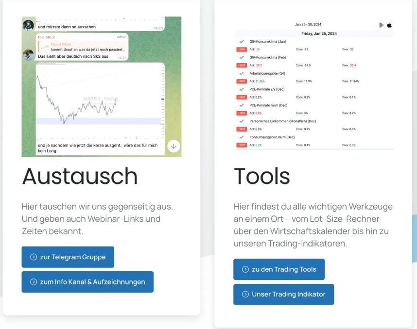 Trading lernen