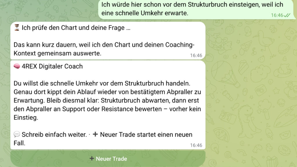 Trading lernen