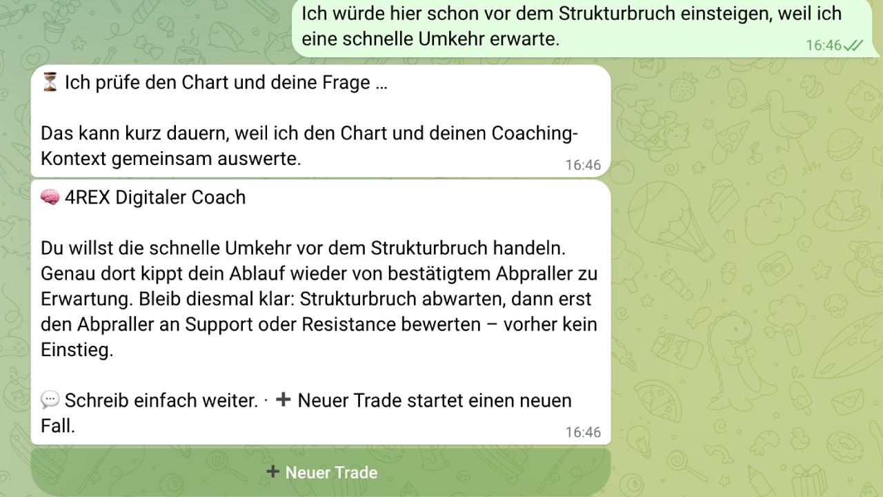 Digitaler Trading Coach